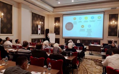 CEIPES staff in Turkey for “Robust and Connected Civil Society for Refugees” training